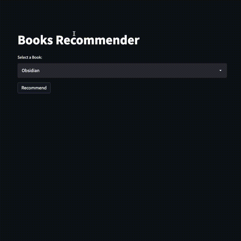 Book Recommendation System